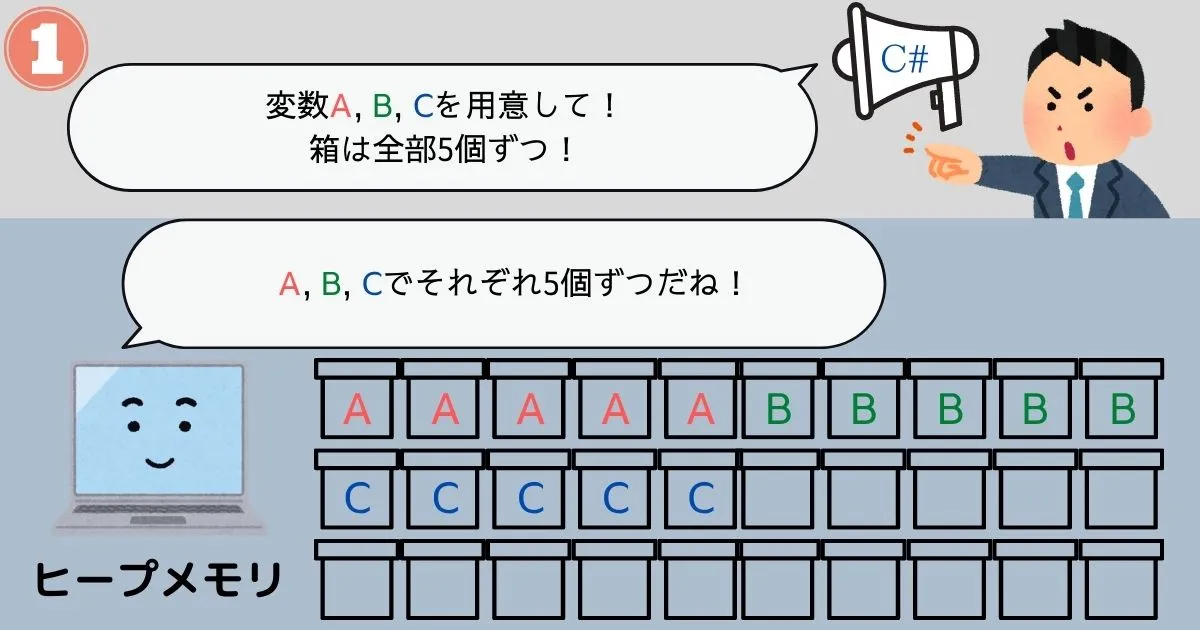 歯抜けスペースができてしまうイメージ1