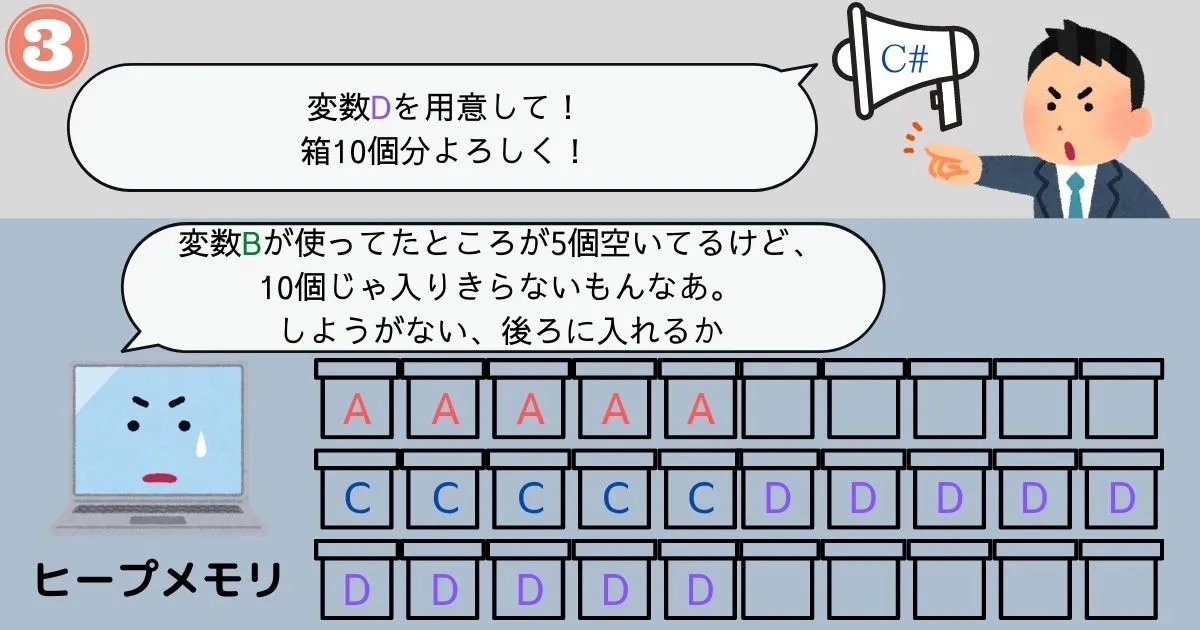 歯抜けスペースができてしまうイメージ3